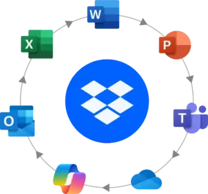 Illustration av Dropbox‑logotyp omgiven av Microsoft 365‑programikoner som Excel, Word, PowerPoint, Teams och Outlook – symbol för brett utbud av programvaror, produktivitetstjänster och licenshantering för företag.